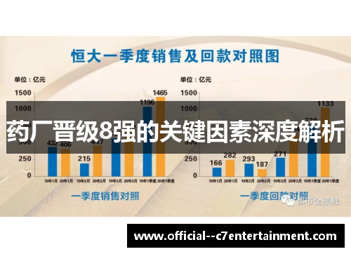 药厂晋级8强的关键因素深度解析 药厂晋级8强的关键因素深度解析