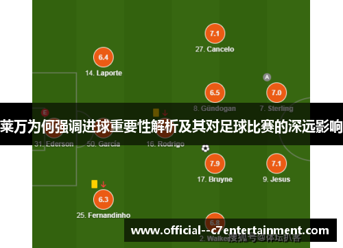 莱万为何强调进球重要性解析及其对足球比赛的深远影响 莱万为何强调进球重要性解析及其对足球比赛的深远影响