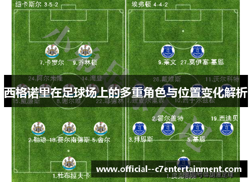 西格诺里在足球场上的多重角色与位置变化解析