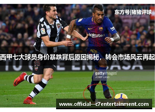 西甲七大球员身价暴跌背后原因揭秘，转会市场风云再起