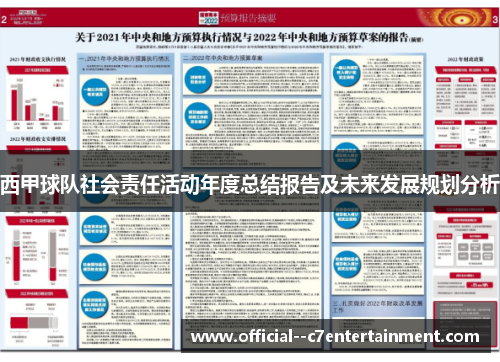 西甲球队社会责任活动年度总结报告及未来发展规划分析