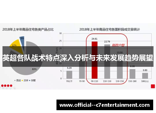 英超各队战术特点深入分析与未来发展趋势展望 英超各队战术特点深入分析与未来发展趋势展望