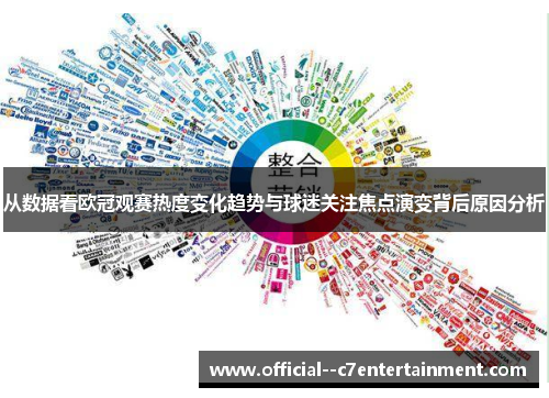 从数据看欧冠观赛热度变化趋势与球迷关注焦点演变背后原因分析 从数据看欧冠观赛热度变化趋势与球迷关注焦点演变背后原因分析