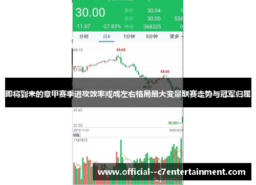 即将到来的意甲赛季进攻效率或成左右格局最大变量联赛走势与冠军归属