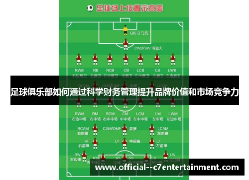 足球俱乐部如何通过科学财务管理提升品牌价值和市场竞争力 足球俱乐部如何通过科学财务管理提升品牌价值和市场竞争力