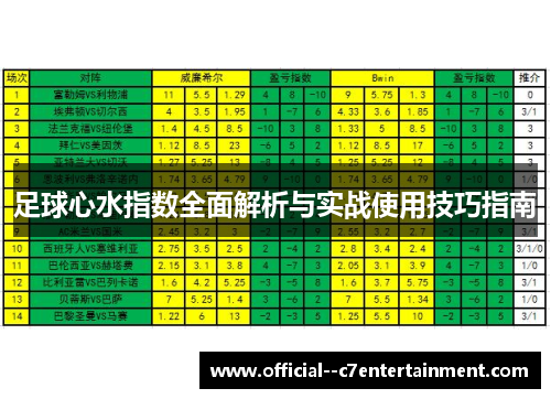 足球心水指数全面解析与实战使用技巧指南 足球心水指数全面解析与实战使用技巧指南