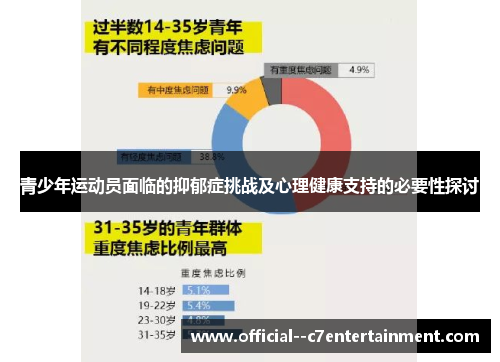 青少年运动员面临的抑郁症挑战及心理健康支持的必要性探讨 青少年运动员面临的抑郁症挑战及心理健康支持的必要性探讨