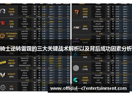 骑士逆转雷霆的三大关键战术解析以及背后成功因素分析